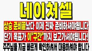 [네이처셀 주가전망] 상승준비끝났다 이제 진짜 준비하셔야됩니다 단기 목표가 이"구간"까지 보고가셔야됩니다 네이처셀주가전망 네이처셀주가 네이처셀목표가 네이처셀전망
