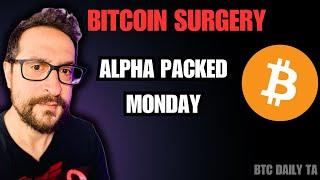 Bitcoin Surgery: Alpha Packed Monday - Bitcoin Today