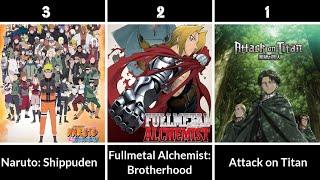 Top 30 best Action Animes