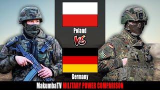 Polska vs Niemcy 2024 | Porównanie siły militarnej