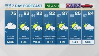 NEWS CENTER Maine Weather Video Forecast