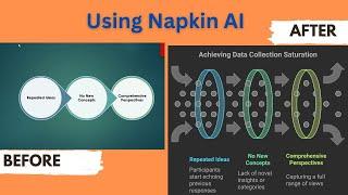 "How to Use Napkin AI for Effortless Visual Representations