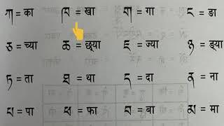 Tibetan Alphabet : Lhasa Tibet | How to Read Tibetan Language | in Nepali | नेपाली भाषामा