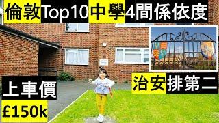 點解我以前揀倫敦依區? 地區、治安、樓價、學校、工作分析 // Area, safety, schools, job analysis of ?? in London