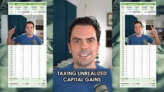 Unrealized Capital Gains Tax