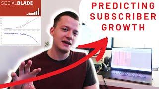 Trying to Predict Subscriber Growth