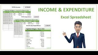 Income and Expenditure Spreadsheet  [ Step by Step instructions ]