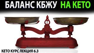 Баланс КБЖУ  (калории, белки, жиры, углеводы) на КЕТО диете!