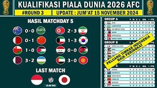 Hasil Kualifikasi Piala Dunia 2026 Zona Asia Matchday 5 - Klasemen Timnas Indonesia Terbaru Hari ini