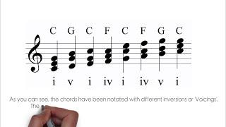 Creative 'New' Major Scale Exercises - The most important Chords used in music!