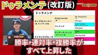 【ドゥラメンテ/改訂版】 勝率・連対率・複勝率全てが上昇！ 改めて狙い方を考えました！