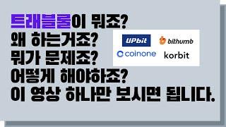 [거래소][꿀팁] 트래블룰이 뭔가요? 어떻게 해야하죠? 누구보다 쉽게 설명해드리겠습니다 - 자금세탁방지법, Travel Rule