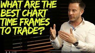 What is the Best Time Frame to Trade?  Longer TimeFrame Charts vs Shorter TimeFrame Charts