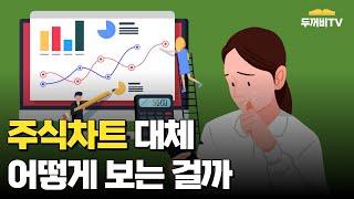 주식투자 왕기초반 ② : 주식차트 보는 법