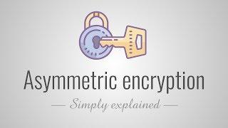 Asymmetric Encryption - Simply explained