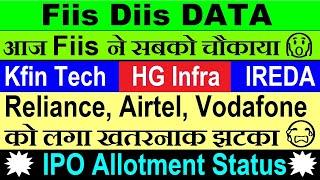 IPO Allotment Status आज Fiis ने सबको चौकायाFiis Diis DATAIREDAKfin TechHG Inframobile recharge