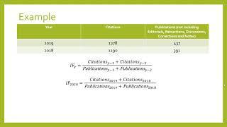 How to Calculate Journal Impact Factor Explained