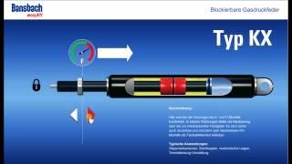 Lockable gas spring - KX Modell