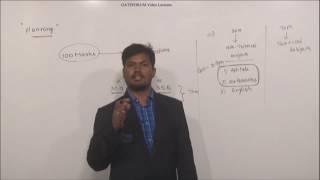 GATEFORUM Live Stream