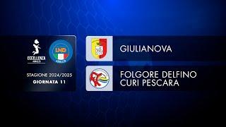 Eccellenza Abruzzo 11° giornata | Giulianova - Folgore Delfino Curi Pescara (3-0)