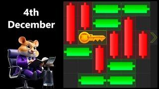 4th December, Hamster Kombat, Mini-Game