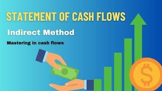 Cash flow statement indirect method