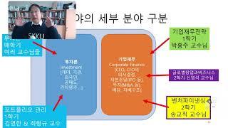 성대경영 학부 재무에서는 뭐를 배울까요? 7분버전 소개영상입니다