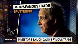 Why Dalio's Risk-Parity Trade No Longer Looks Attractive