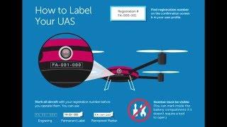 FAA Drone Registration Decals Explained