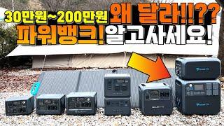 노지캠핑 파워뱅크 있으면 가장편한 캠핑이 된다고? 30만원부터 200만원까지 파워뱅크가 가격이 다른이유가 있다. 구매전 이영상 필수 시청하고 구독자 이벤트 선물도 받아가세요!