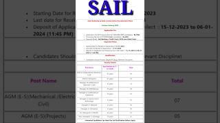 SAIL Rourkela Steel Plant Recruitment 2023 – Apply for 41 Manager, Asst Manager & Other Posts