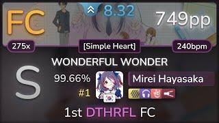 Mirei Hayasaka | EDOGA-SULLIVAN - WONDERFUL WONDER [Simple Heart] +HDNCHRFL 99.66% FC #1 | 749pp