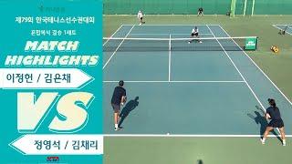 [여자복식 결승 1세트] 김나리 / 김다빈 VS 오은지 / 위휘원