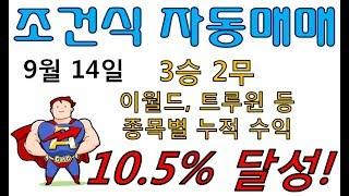 주식 조건검색식 자동매매, 시스템트레이딩/단타/스캘핑/스윙[170914] - 이월드,트루윈,마이크로프랜드,스페로 글로벌 등