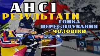 Біатлон | Кубок світу 2024/25 | ГОНКА ПЕРЕСЛІДУВАННЯ - ЧОЛОВІКИ. АНСІ |  РЕЗУЛЬТАТИ