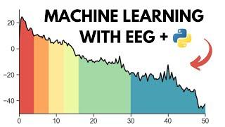 Machine Learning with EEG Time-Series | Easy Python Project | Part 0