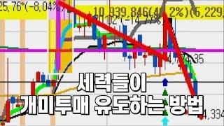 [심화과정] 세력들이 개미 투매 유도 할 때 쓰는 기술 #주가의각도