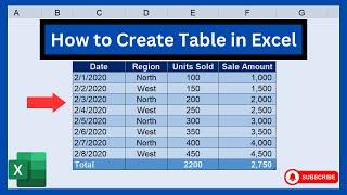 How to Create a Table in Excel - Data Formatting || Table Creation in Excel || Urdu / Hindi