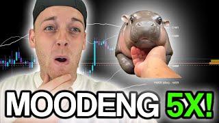 MooDeng IS DOOMED! | Price Prediction & Technical Analysis