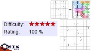 The Sudoku With The Perfect Rating