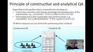 Requirements Engineering - Quality Assurance