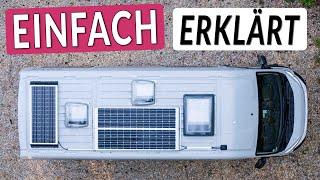 Solaranlage Wohnmobil - Wie viel Watt brauchst DU wirklich?