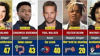 How Celebrities Died  | Age of Death