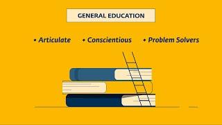 General Education Requirements at AUA