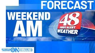 48 First Alert Forecast: Gradual clearing, breezy and mild for Sunday