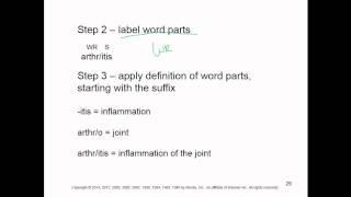 Analyze and define medical terms and build medical terms from given definitions