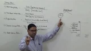 #3 Ratio Analysis [Solvency Ratios] ~ Concept behind formation of a Formula