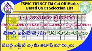 TSPSC TRT SGT TM Cut Off Marks Based On 1:1 Selection List | District, Community & Gender wise