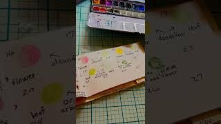 Jasmine Flower NATURE JOURNAL with mebackyard flower nature journaling⭐️watercolor swatch shorts