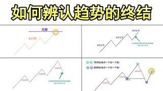 如何辨认出价格趋势的终结（我的4大秘密技巧）